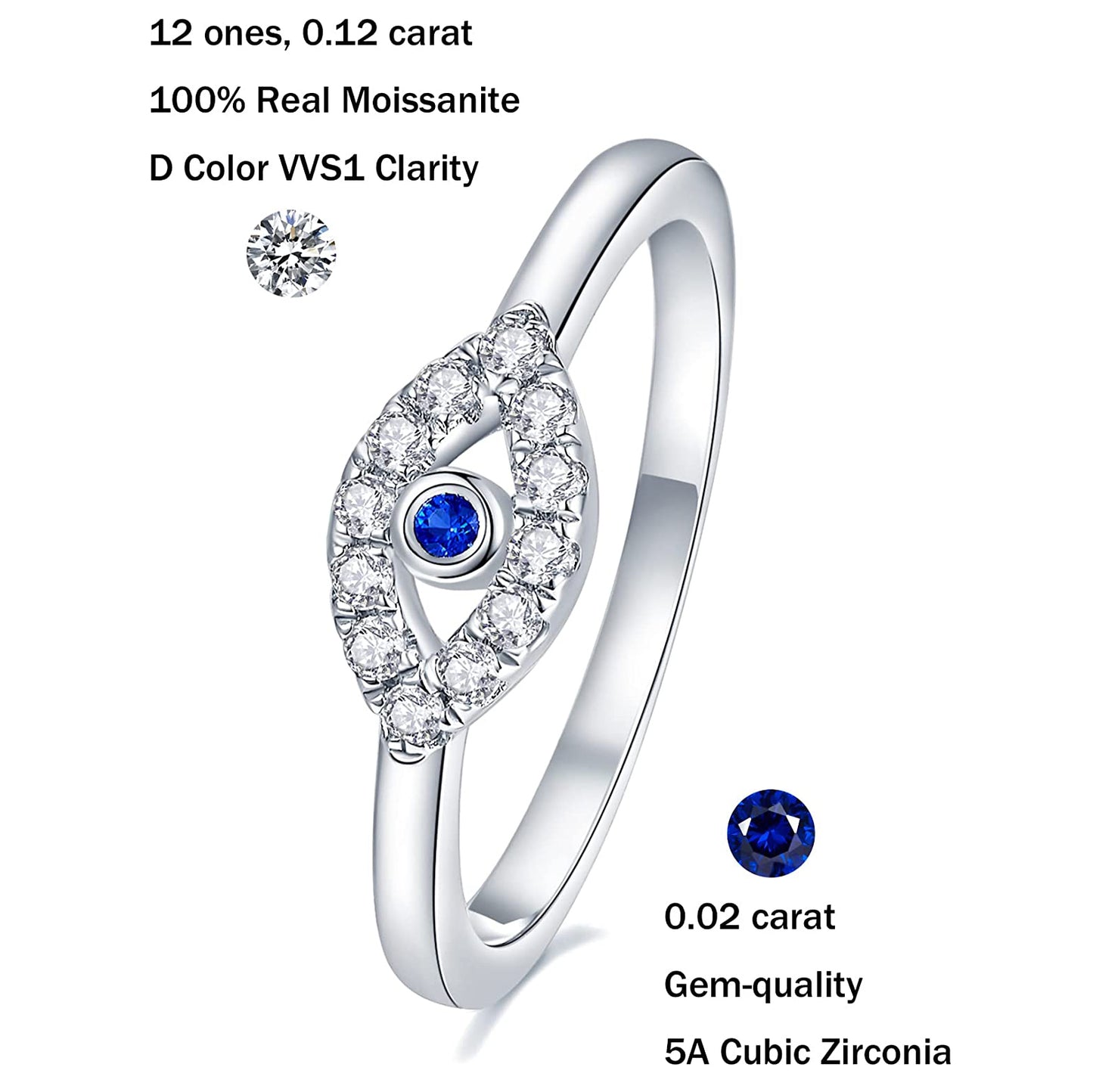 Moissanite Blue Evil Eye Ring for Women White Gold Plated