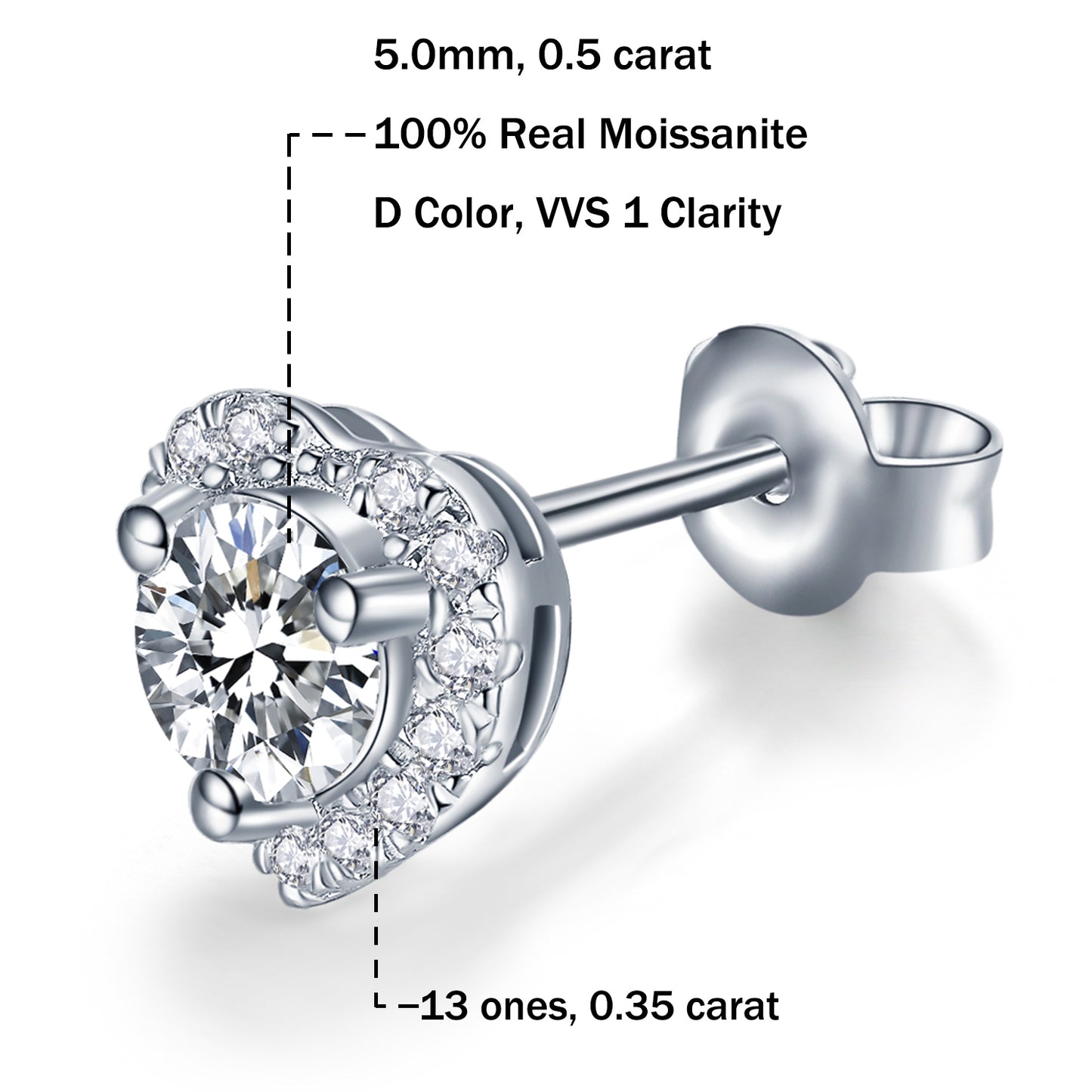 Moissanite Heart Shaped Halo Stud Earrings for Women 1CT